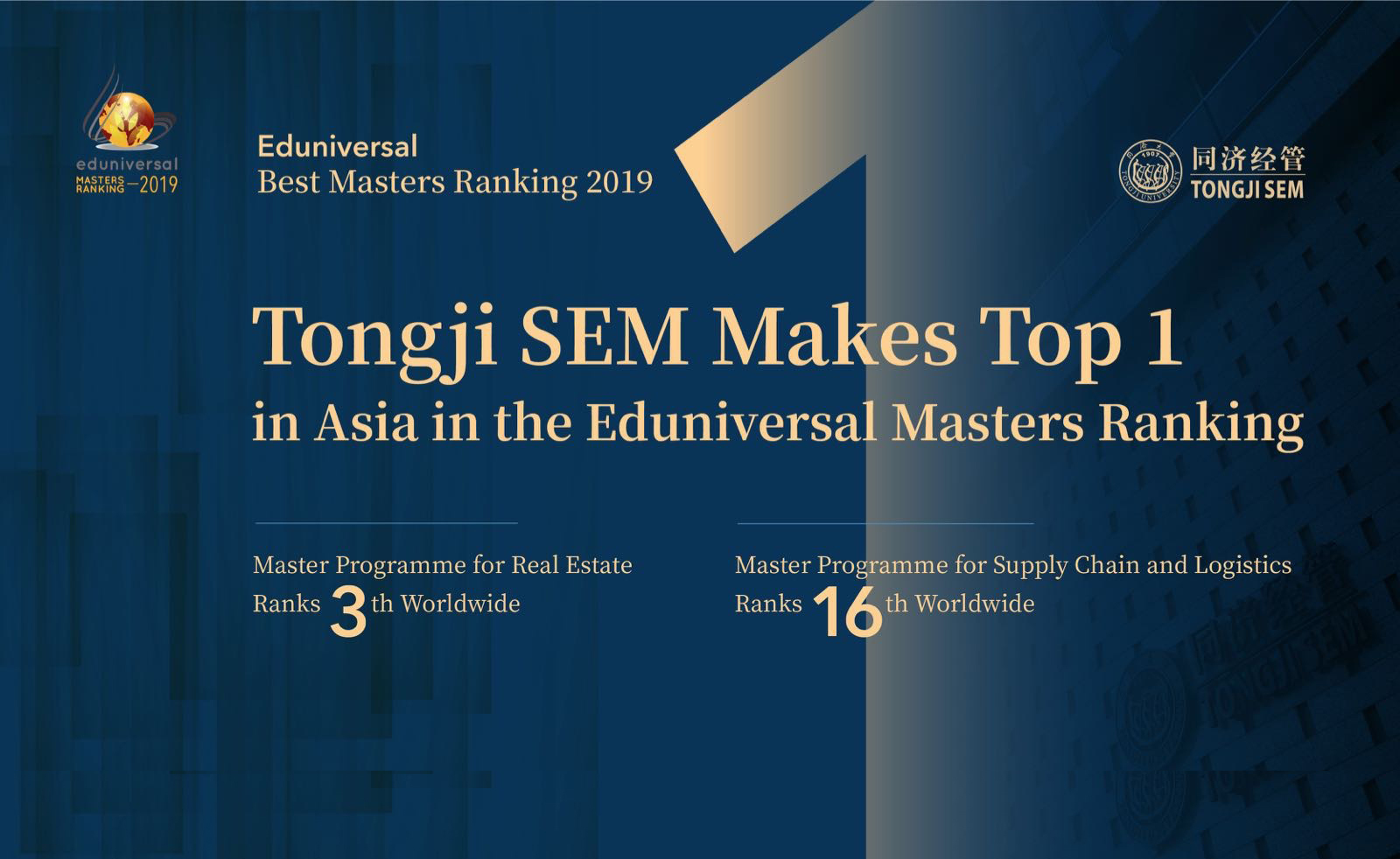 Master Programme for Real Estate of Tongji SEM Ranks Top 3rd in 2019 Eduniversal