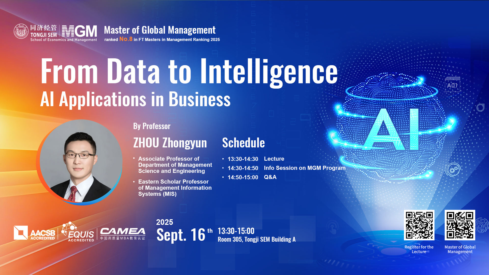 From Data to Intelligence: Al Applications in Business